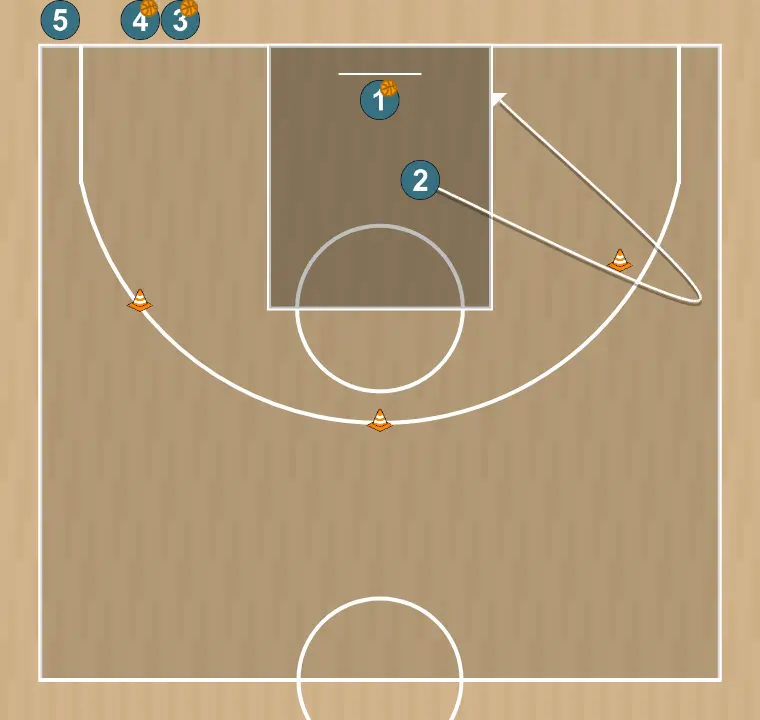 Ejercicio de baloncesto entradas a aro, resistencia., paso 8: 1 coge rebote