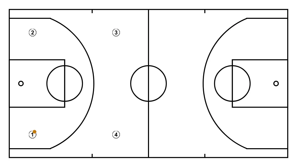 2c2 tota la pista incertesa. Clínic Minibasket Darío Méndez