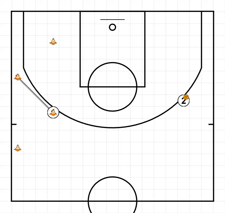 Close Out + Defense with layout - ÉTAPE 5: <div>Déplacement défensif</div>