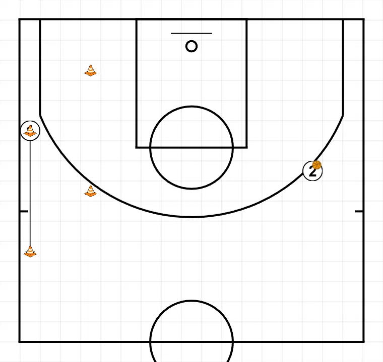 Close Out + Defensa amb terminacio a cistella - PAS 6: <div>Sprint + close out</div>