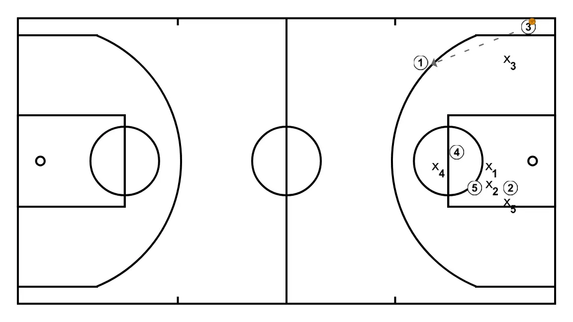 saca base prs - PASO 9: 