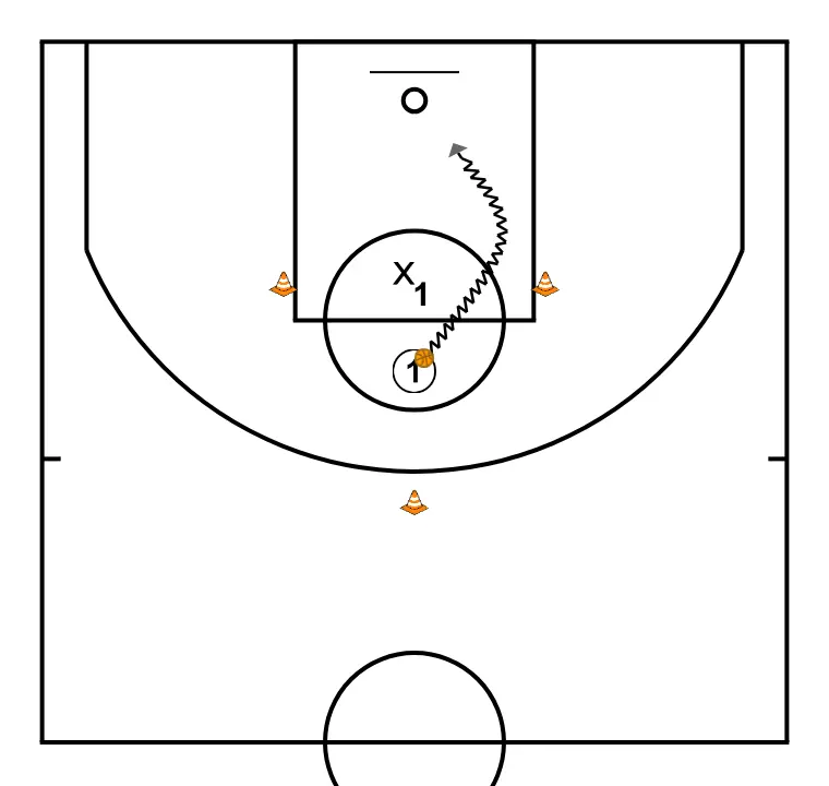 1 VS 1 DEFENSE / ATTACK - PASSO 4: 