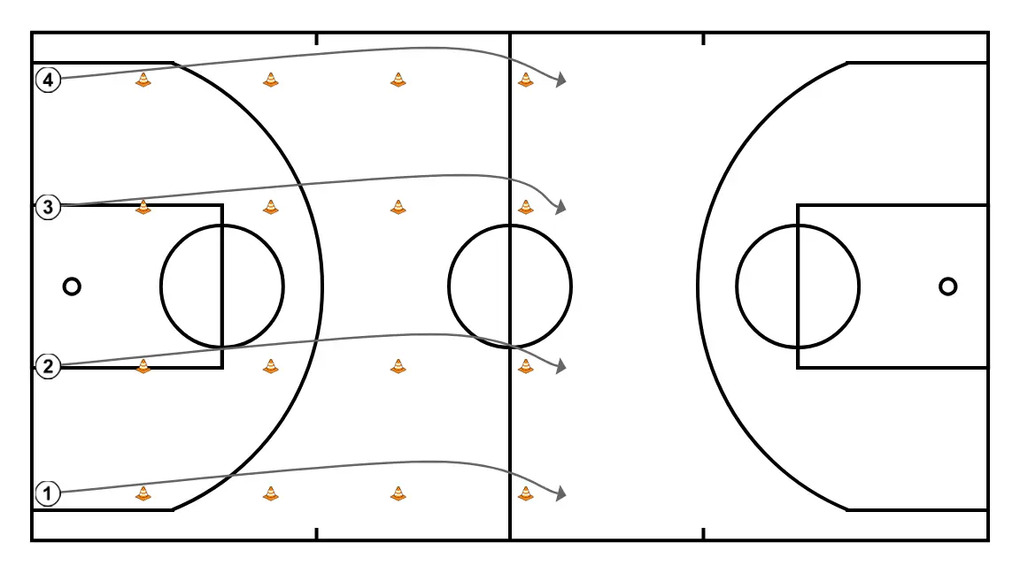 FÍSICO - PASO 8: Base se desplaza estratégicamente para ofrecer nuevas líneas de pase y abrir espacios