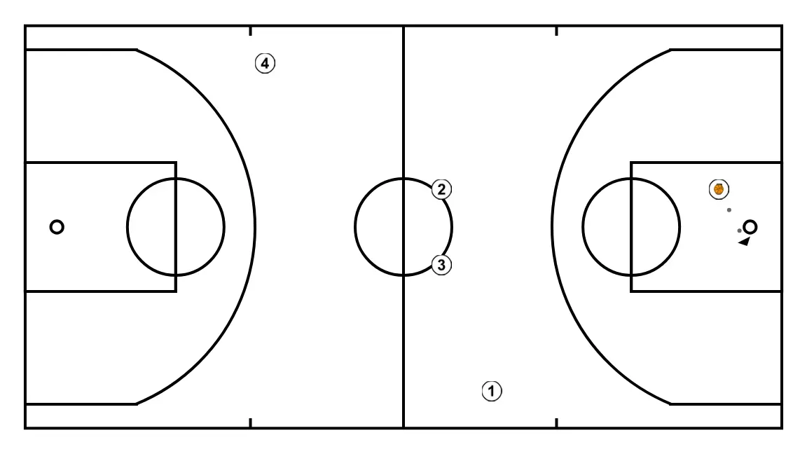 FAST BREAK - ÉTAPE 5: 