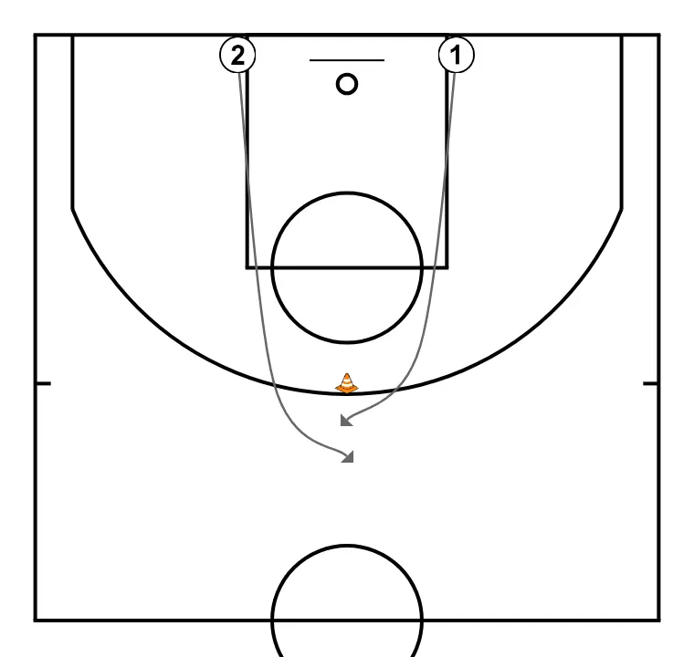 RECEPCION Y TIRO - PASO 2: Base se ubica estratégicamente para crear ángulos de pase y anticipar movimientos defensivos