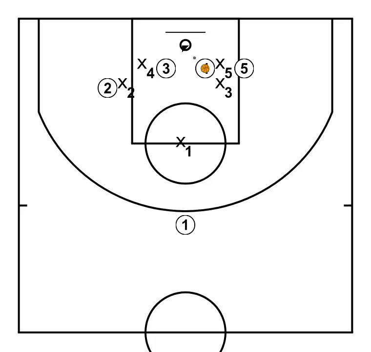 JUGADA ATAQUE L - PASO 11: 