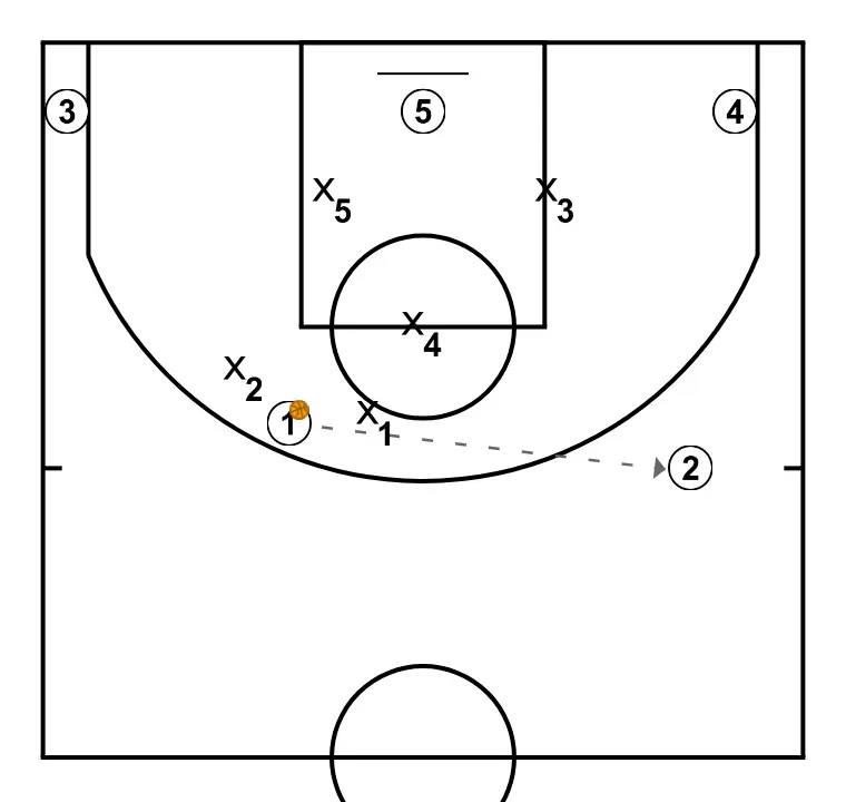 4 – Alero Bajo - PAS 4: 