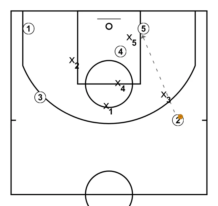 4 - Cuatro - PASO 8: 