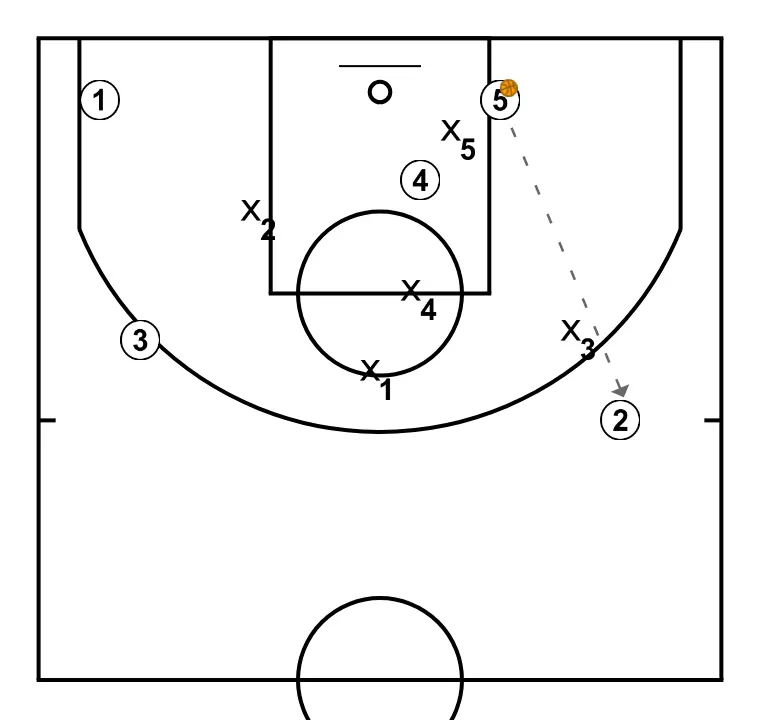 4 – Alero Bajo - PAS 9: 