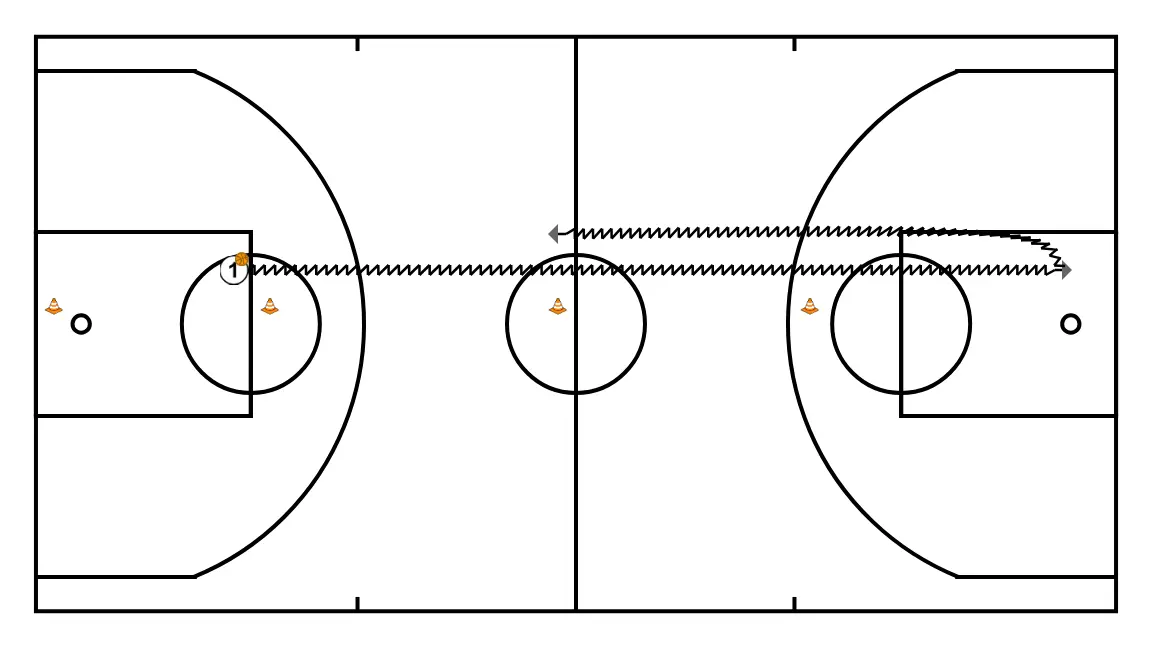 Layup starting from the four quarters of the court - STEP 3: 