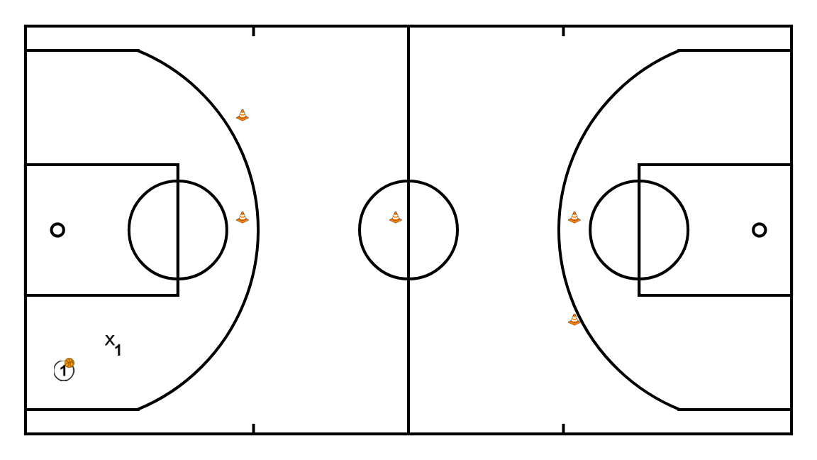 Full court 1vs1 