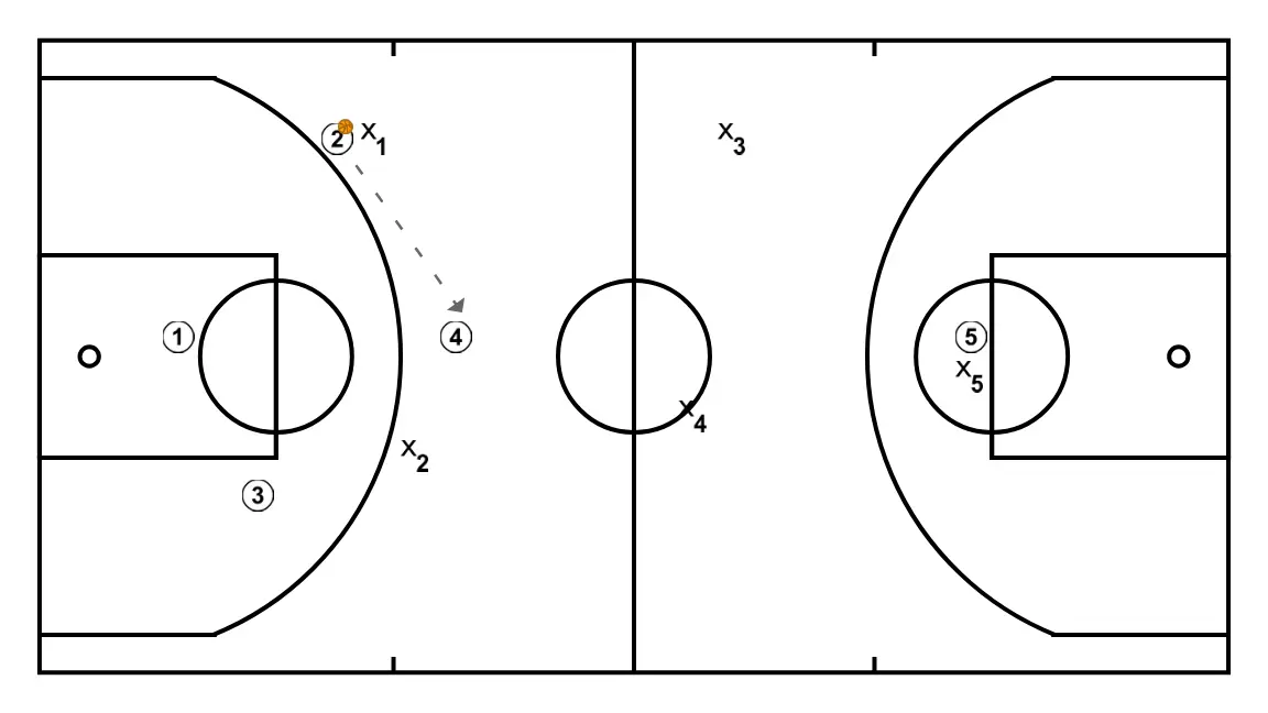 2-2-1 press break - STEP 6: 