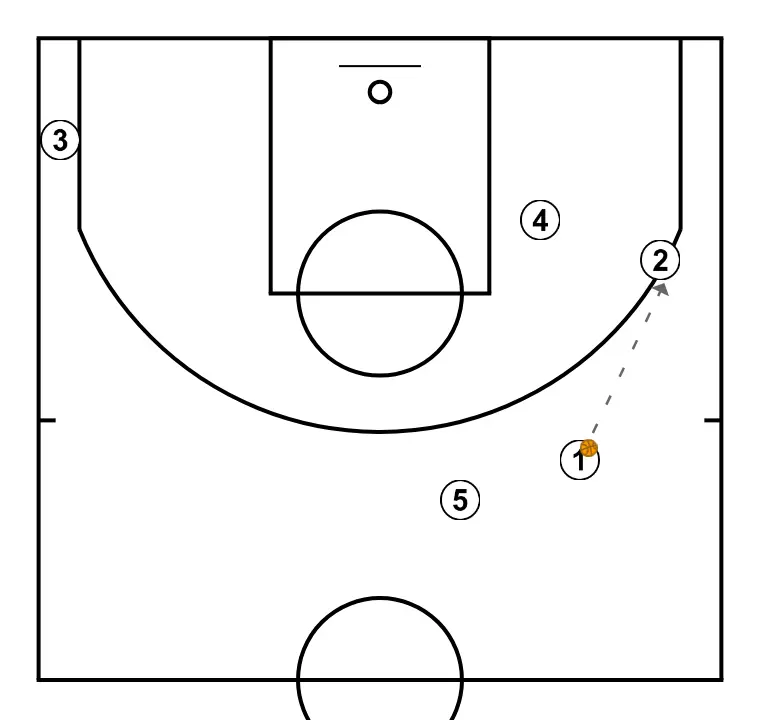 IOWA 8 ELITE  - STEP 4: 