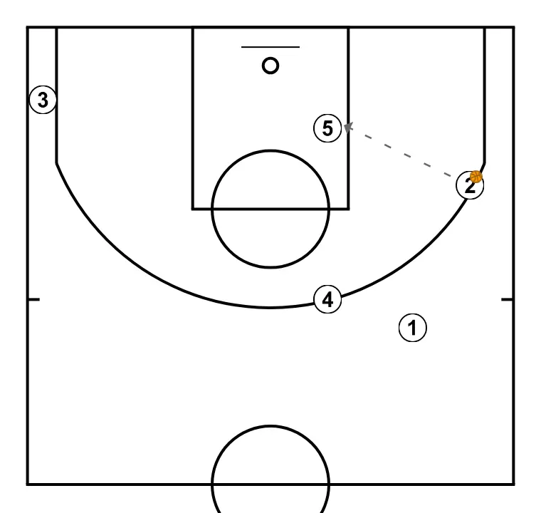 IOWA 8 ELITE        - PASSO 6: 