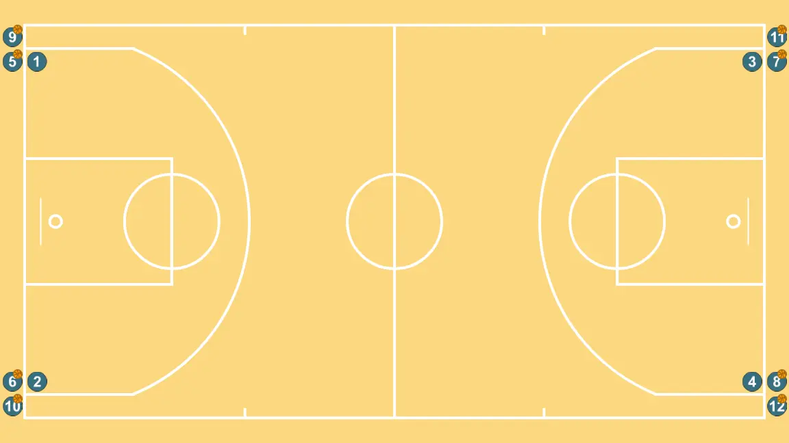 TIRO 4 ESQUINAS - PAS 1: S’estableixen les posicions inicials de manera que l’equip pugui moure’s coordinadament i generar espais
