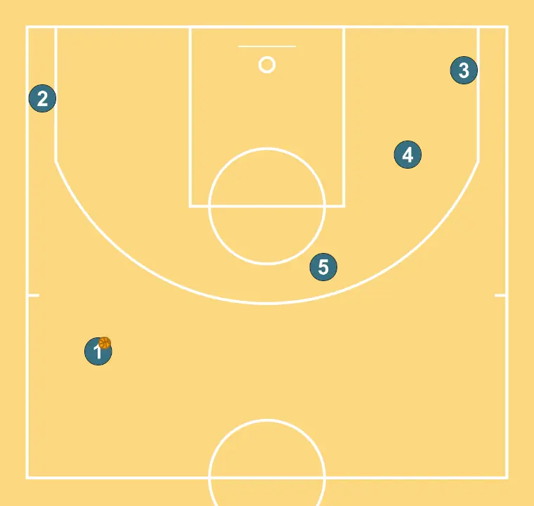 BISBAL - STAGGER DHO PNR 