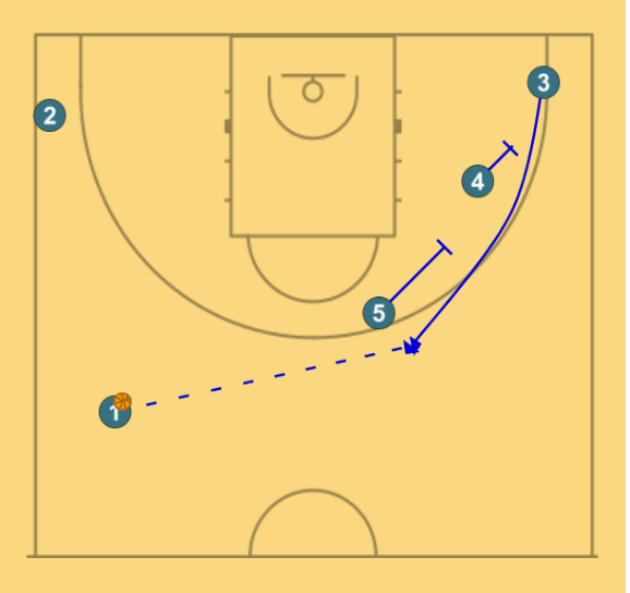 First step image of playbook BISBAL - STAGGER DHO PNR