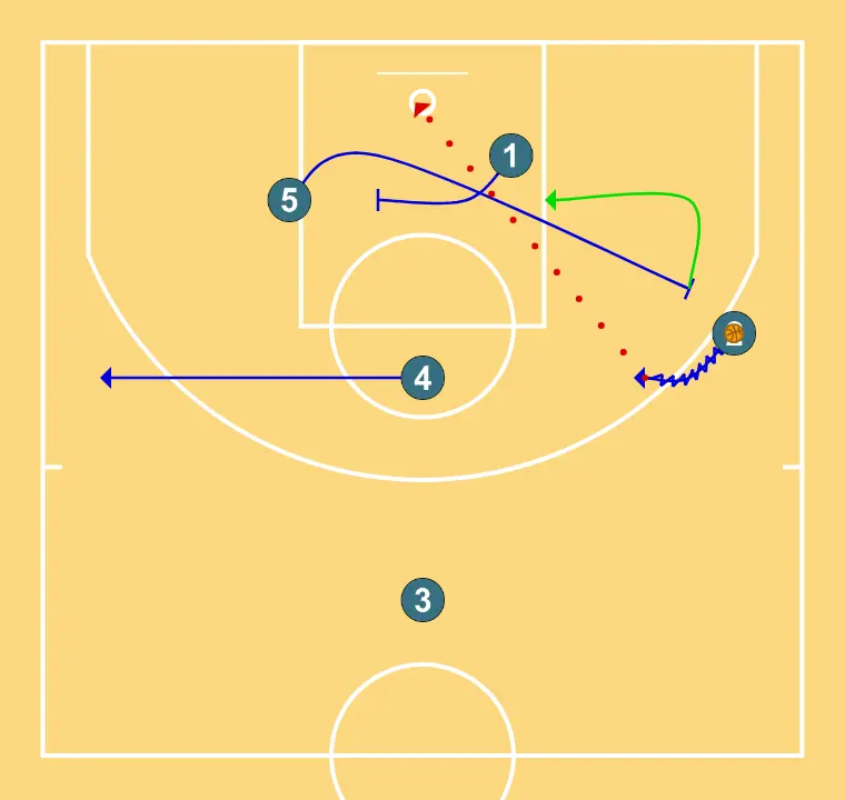 BISBAL - DIAMOND - STEP 3: 1 sets a strong screen to free a teammate and create close-range scoring opportunities