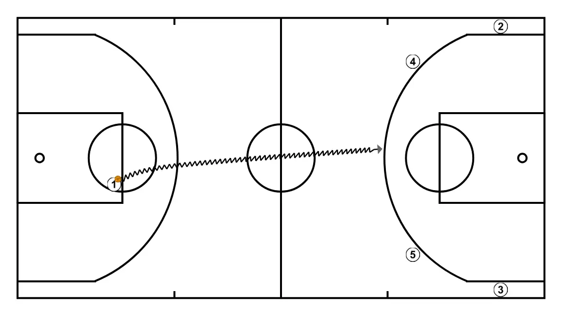 filling the lanes - STEP 4: 