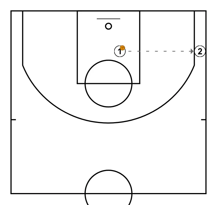 corner spacing - STEP 4: 