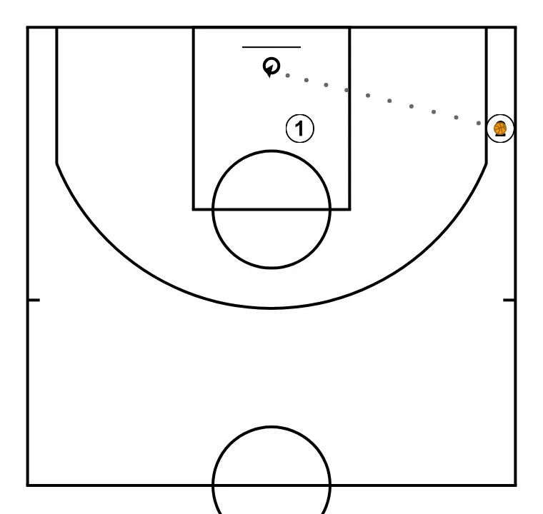 corner spacing - STEP 5: 