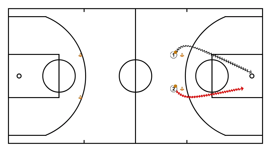 un contre zéro - ÉTAPE 3: 