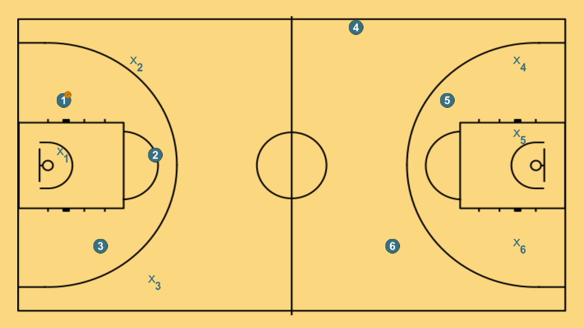 First step image of playset Ejercicios de pase - Didáctica del baloncesto (Antonio Montero Seoane)