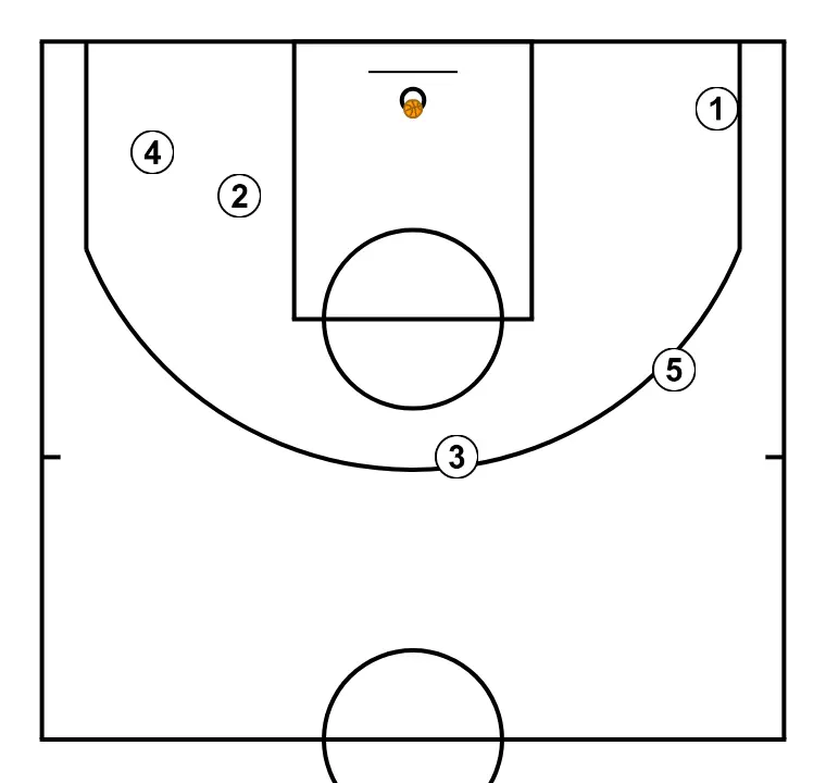 Equip rubén - PASO 8: <div>¡Y ya estaría encestado!</div>