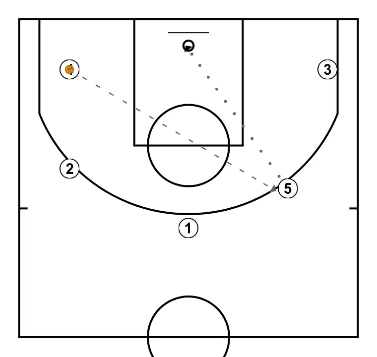 Sin nombre - PASO 5: 