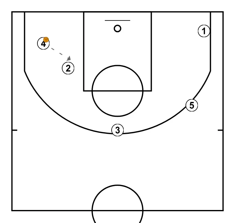 equip ruben - PASO 6: 