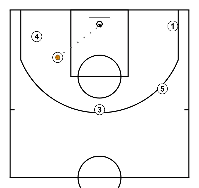 equip ruben  - STEP 7: 