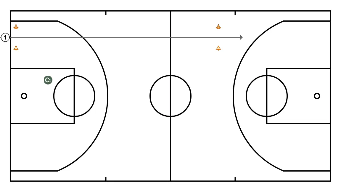 Sprint 20m   - PAS 2: <div>En rebre el senyal, realitza un esprint de 20 metres a màxima velocitat</div>