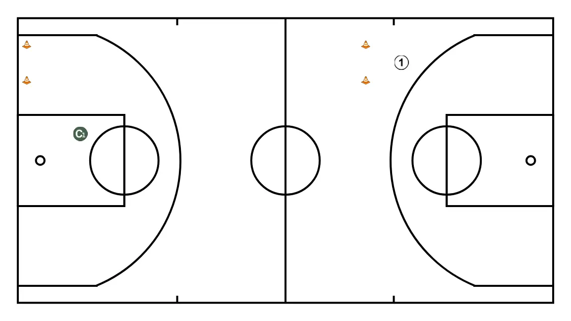 Sprint 20m - PASO 3: Formación inicial de jugadores/as, preparada para iniciar la jugada con fluidez y claridad en las líneas de pase