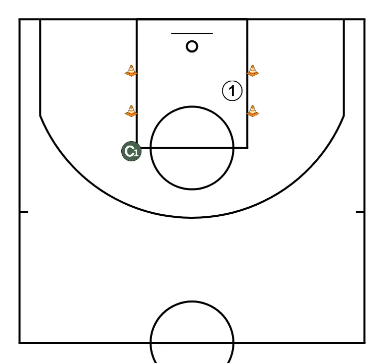 Shuttle run  - STEP 5: Each player is located strategically to maximize effectiveness in the first phase of the attack
