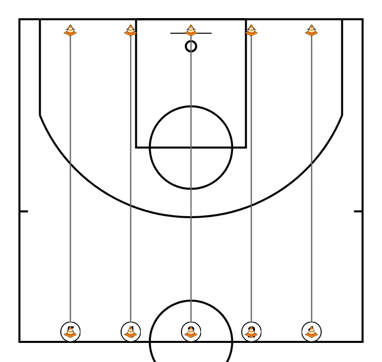 Shuttle Race - STEP 3: Center moves strategically to provide new passing lanes and open space