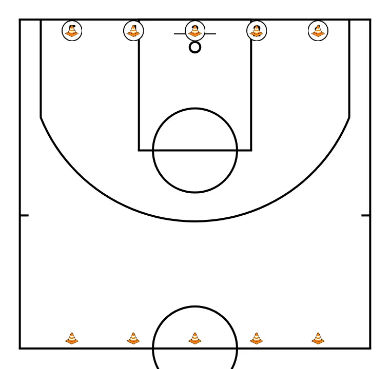 Shuttle Race - STEP 4: The initial setup is organized to create synergy between movements, screens, and passes for the opening play