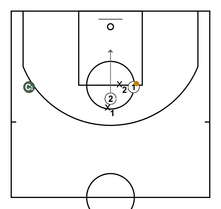 conditional 2 vs 2 - STEP 8: Shooting guard changes location seeking advantage over the defender and scoring opportunities
