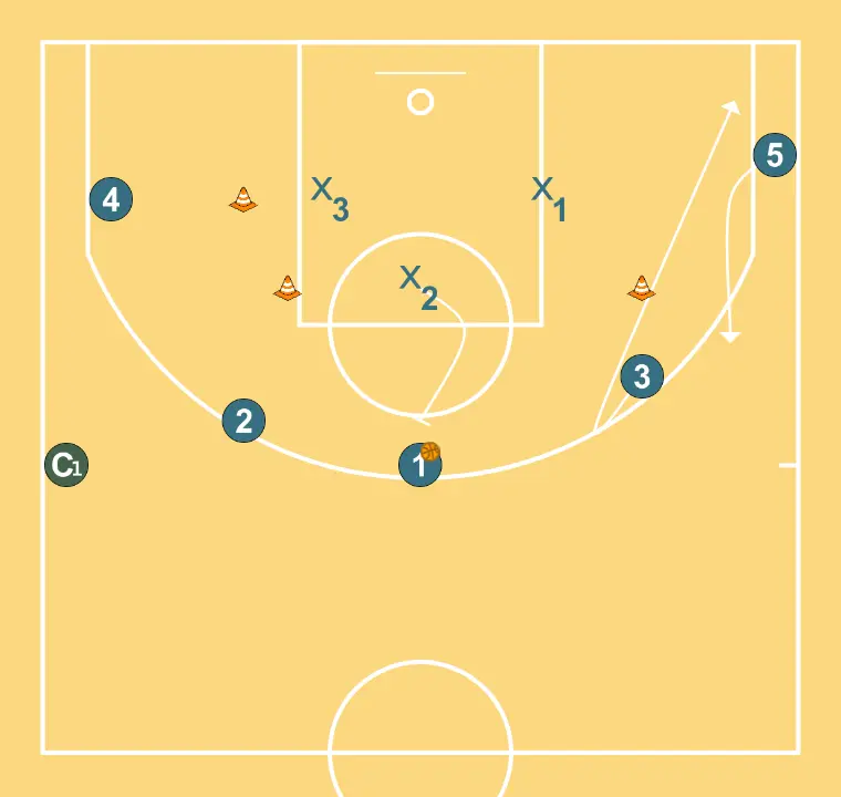 La meva primera Jugada