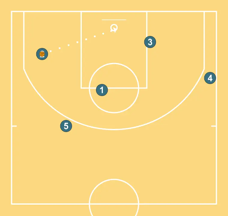 salida a 14 segundos - PASO 9: 
