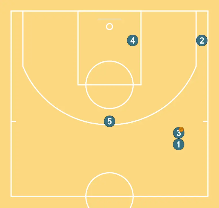 salida de banda rapida - PASO 4: 