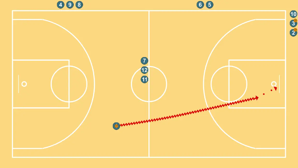 Poste repetidor quadra completa + entrada na cesta ou arremesso - PASSO 5: 