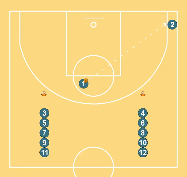 2c0 extrapass - PASO 2: 