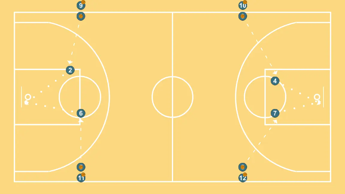 Roda de passes + entradas para a cesta - PASSO 2: 