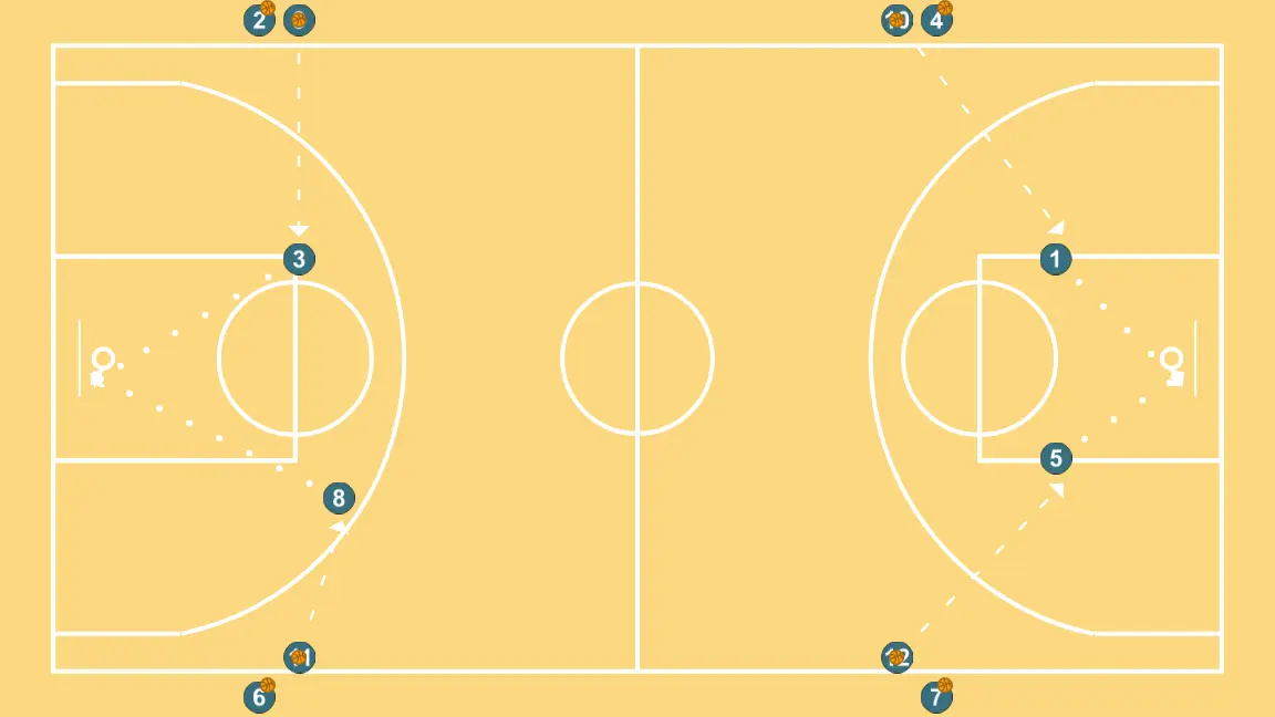 Passing drill + drives to the basket - STEP 9: 