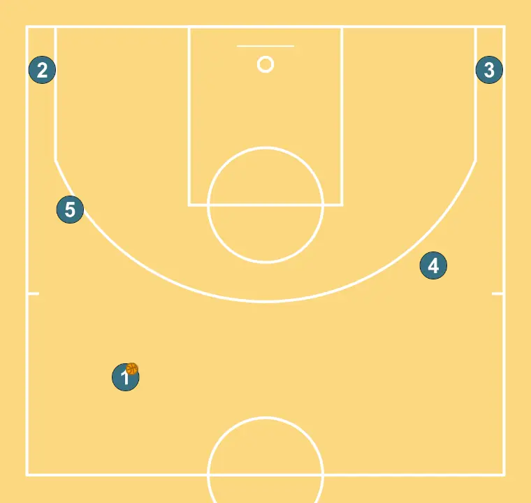 LA Sparks- Pin Down Double Drag  