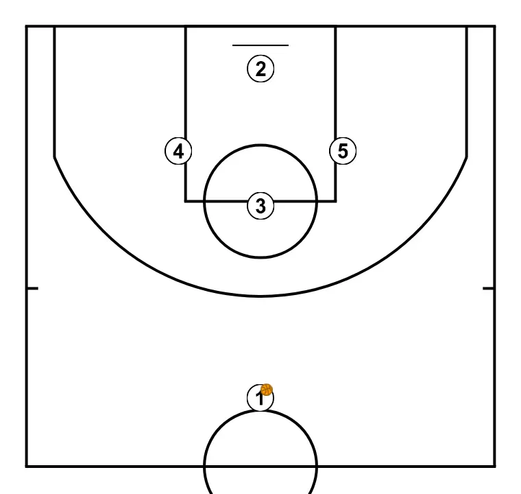 Rombo con foco en juego interior