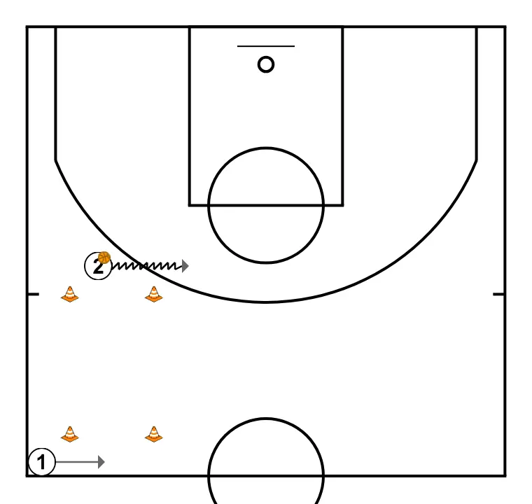 Paired Passing Work - STEP 7: <div>Player 2 dribbles laterally to the right of their cone and player 1 moves laterally to the right to stay between the two cones