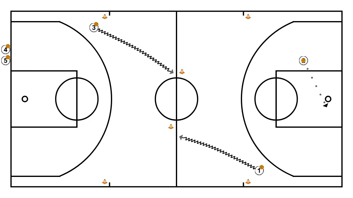 Dribling+ layup - STEP 8: 