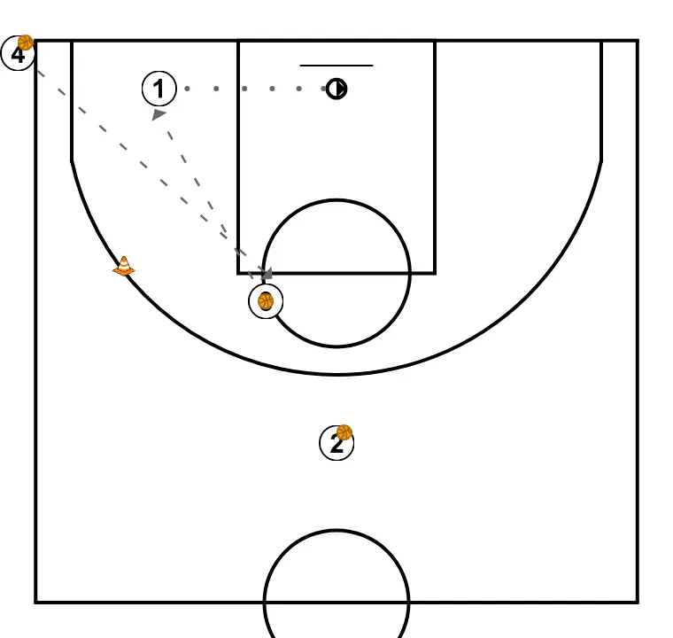 Rueda comunicativa 2 (esquina) - PASO 3: 
