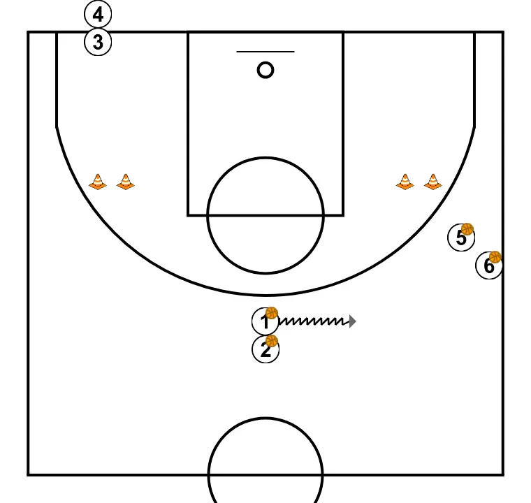 Roue de communication 4
